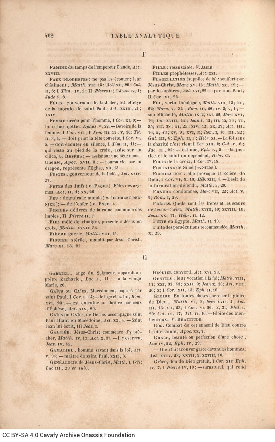 25,5 x 17 εκ. 10 σ. χ.α. + ΧΧΙΙΙ σ. + 570 σ. + 8 σ. χ.α., όπου στο φ. 2 κτητορική σφραγ�